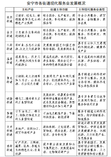 企業(yè)微信截圖_16872537091759